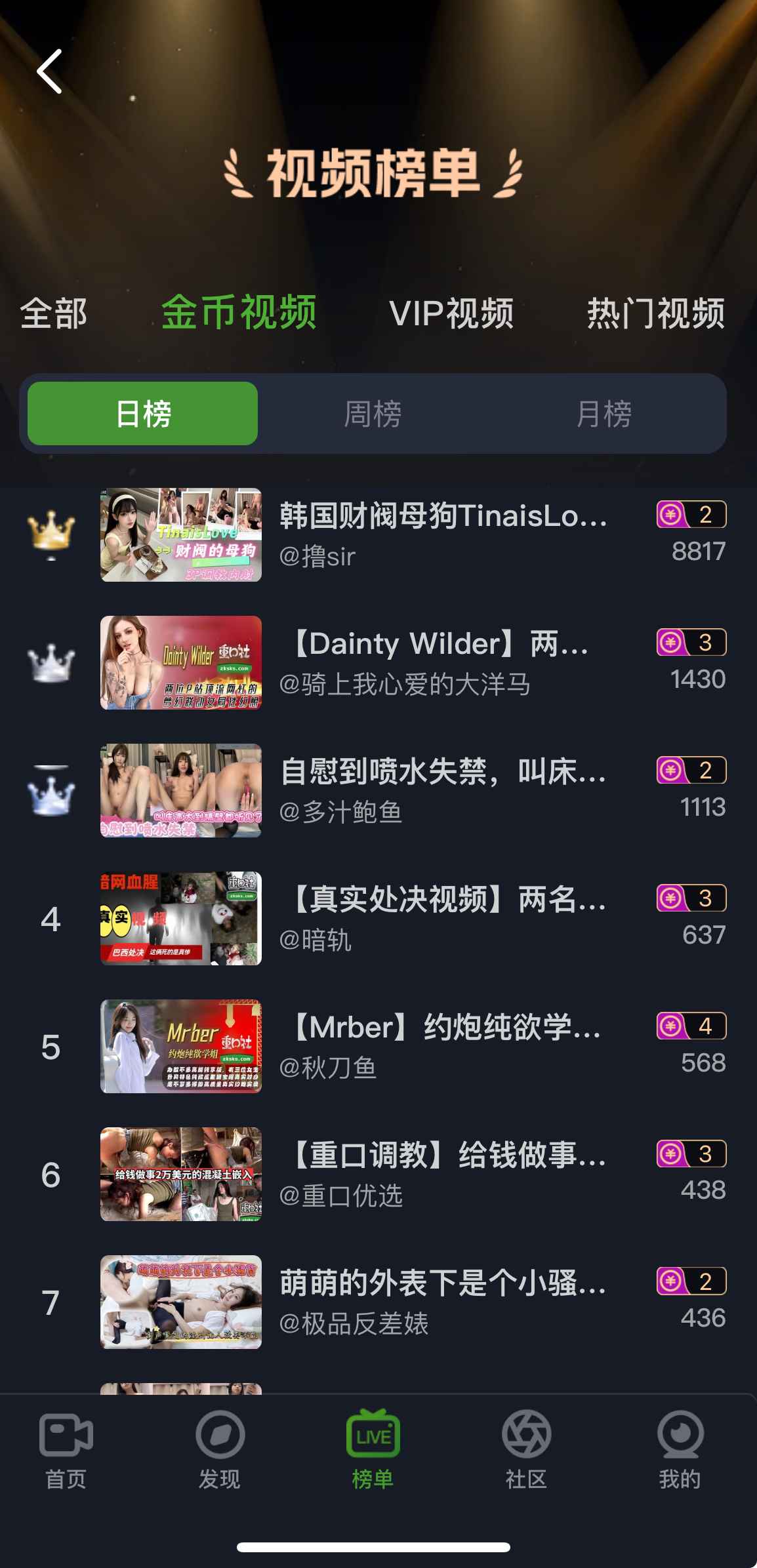 重口社APP视频榜单金币视频界面